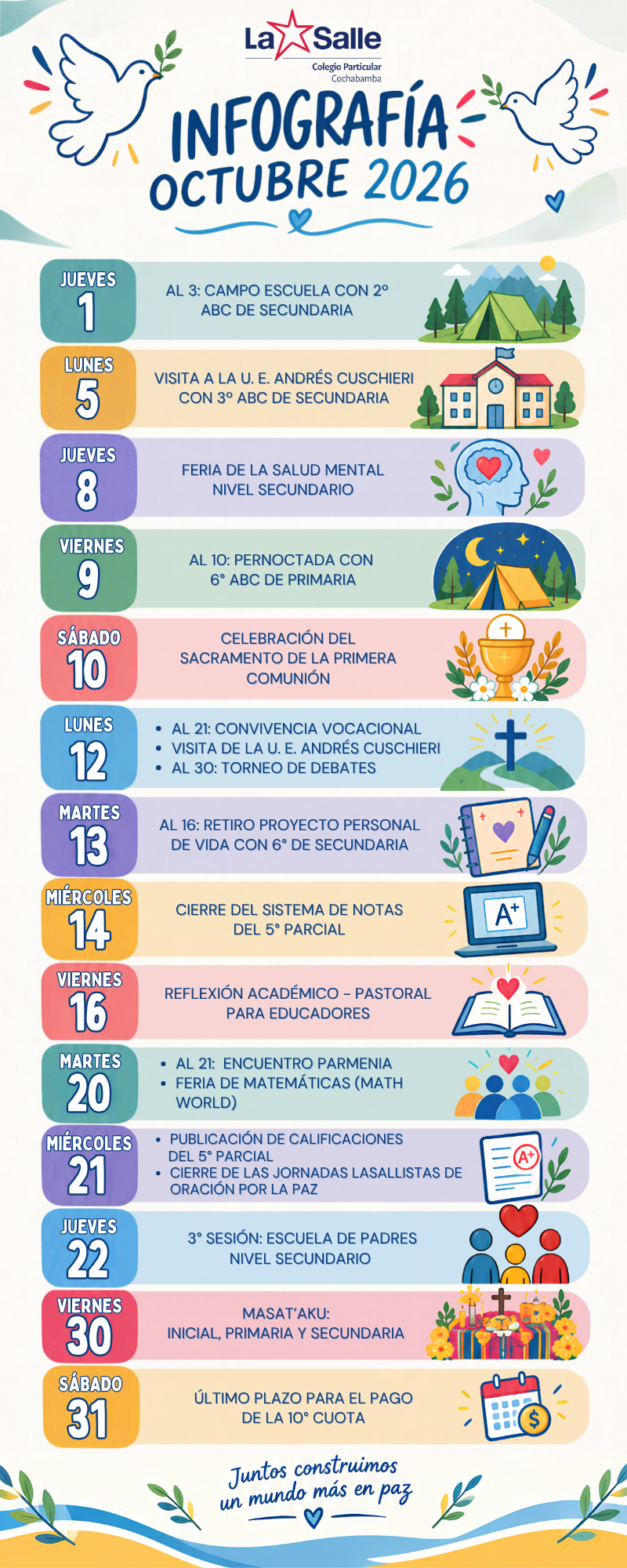 Infografía Octubre2026